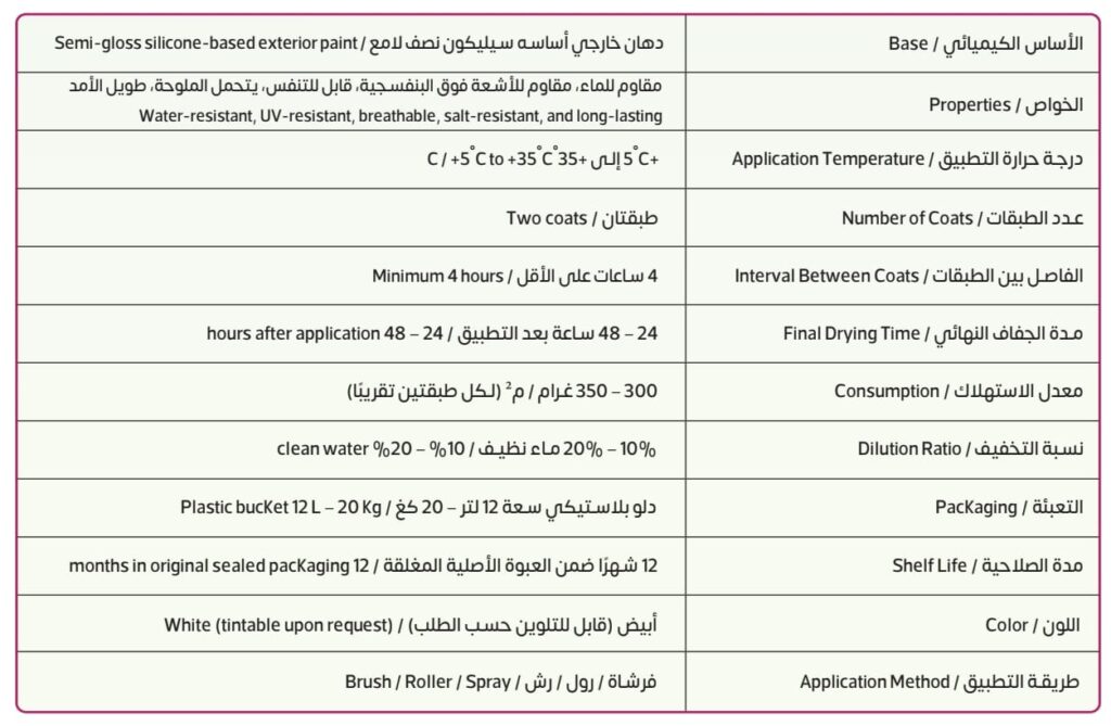 whatsapp image 2025 11 17 at 4.38.21 pm